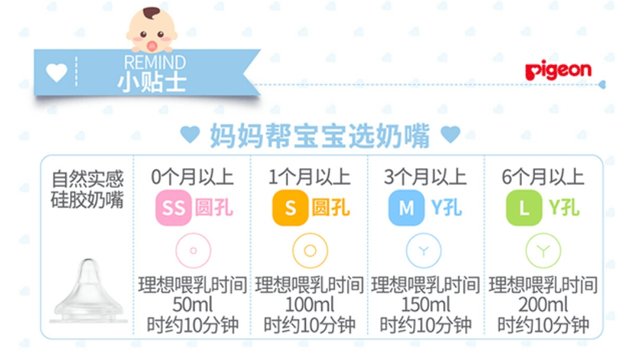 美德乐奶瓶可以用多久,美德乐婴儿专用奶瓶