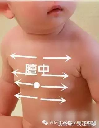 扁桃体发炎咳嗽怎么办小儿推拿,小儿推拿全套视频教程咳嗽感冒