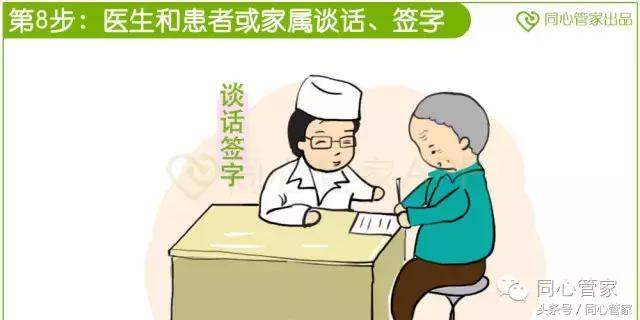 急性心梗心脏骤停如何抢救,急性心梗抢救过来后遗症会怎样