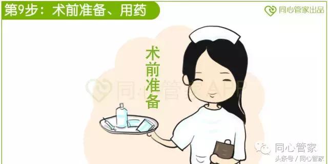 急性心梗心脏骤停如何抢救,急性心梗抢救过来后遗症会怎样