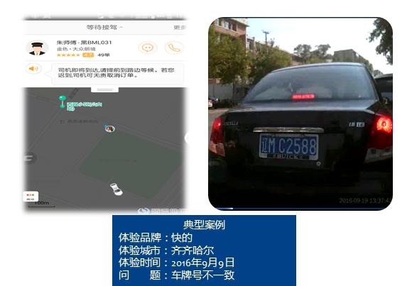 中消协“探底”网约车安全隐患需重视