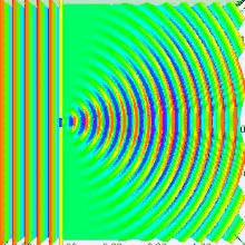 你知道电磁波有多神奇吗,短波通信的重要性