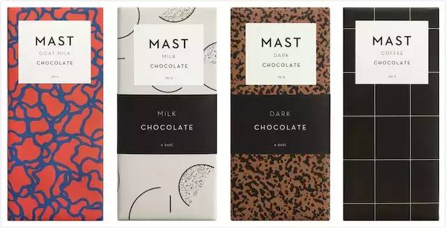 别跟巧克力君玩套路，你输不起！