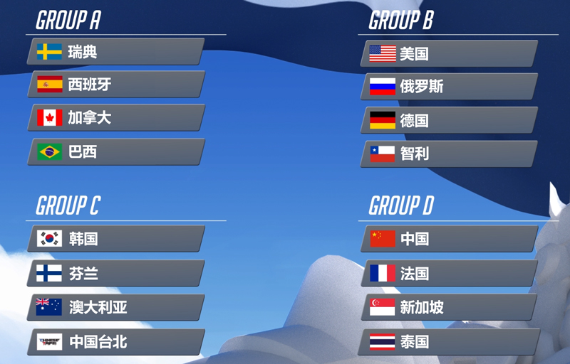 为中国队加油奔跑,为中国队加油世界杯