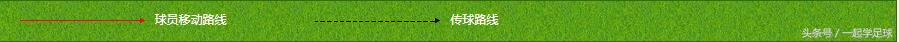 足球新手带球基本功训练,一起学球一起进步
