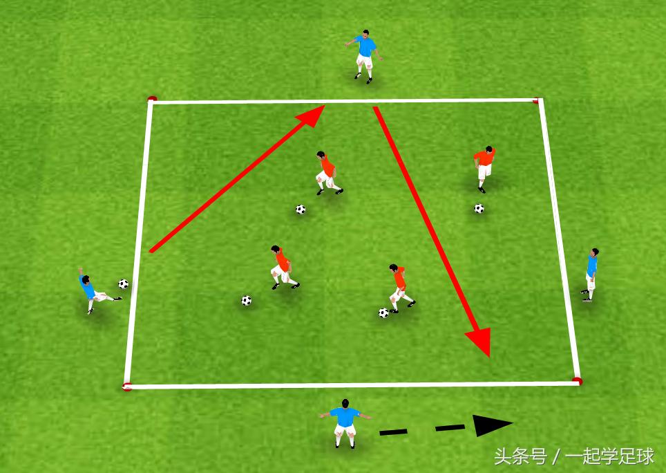 一起学球一起进步,足球传接球的基本动作要领
