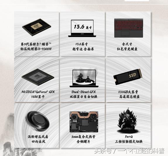 关于毕业生的电脑选购方案-拷贝