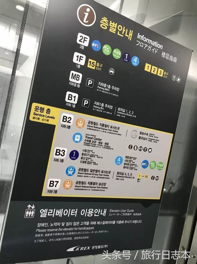 韩国首尔自由行4天三晚,首尔双飞5天4夜自由行