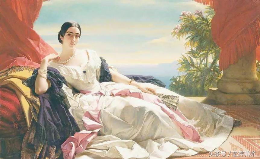 北京栾树画室坑人,北京栾树画室集训费