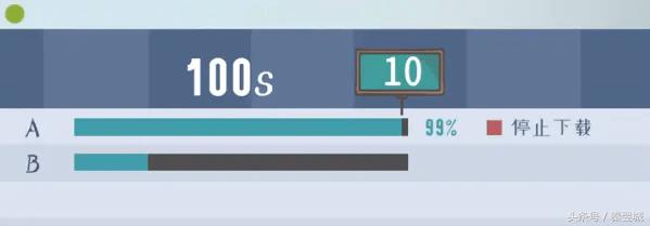 为什么下载进度会卡在99.9%,下载进度条总是卡在99%