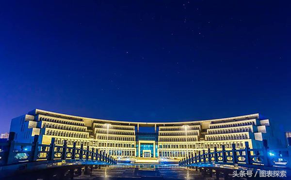 山东淄博有哪些高校,山东淄博的大学有哪几所