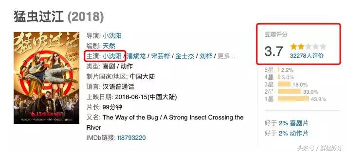 赵本山徒弟胖丫制售假药获刑3年,赵本山胖徒弟卖假药
