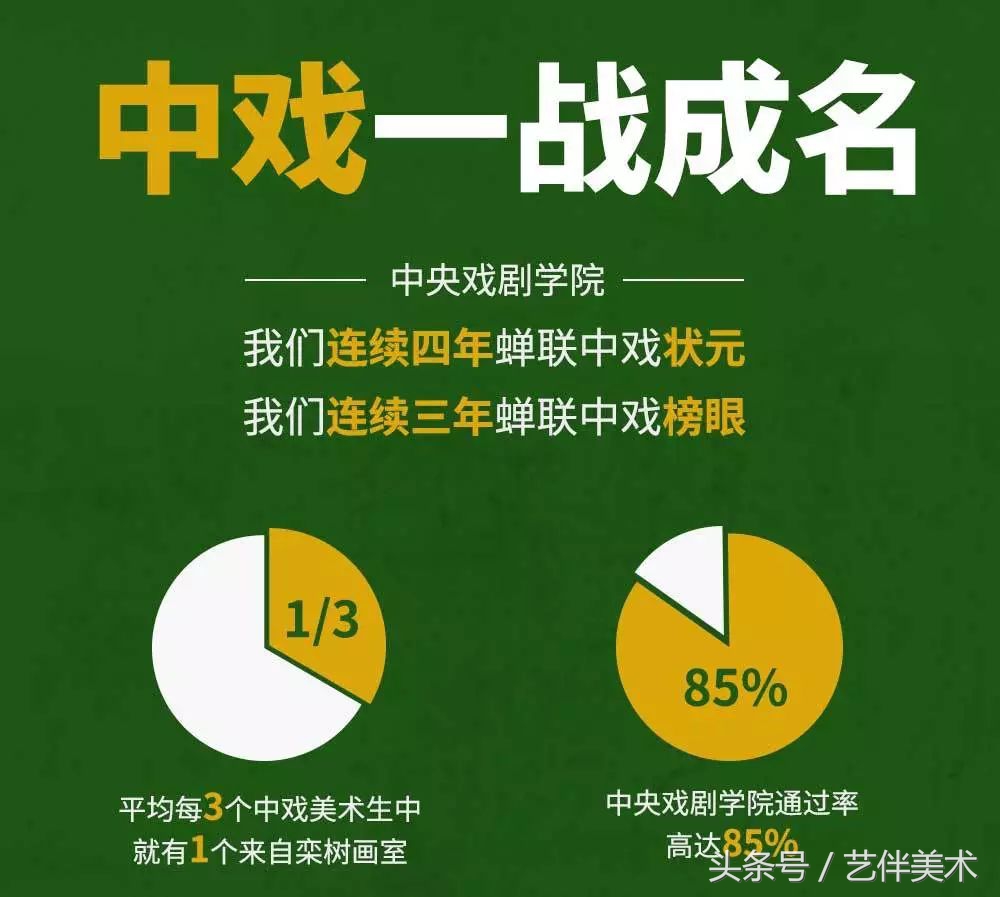 栾树画室地址在哪里,栾树画室学费