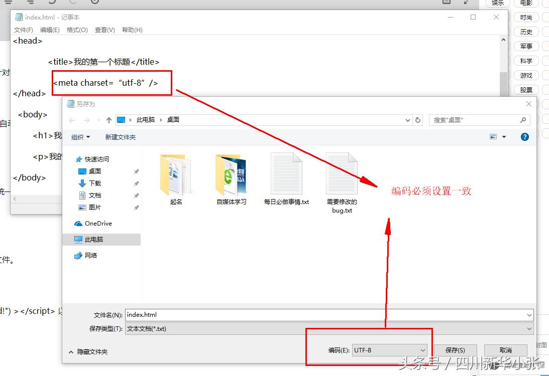 html的学习方案,学习html需要英语水平吗