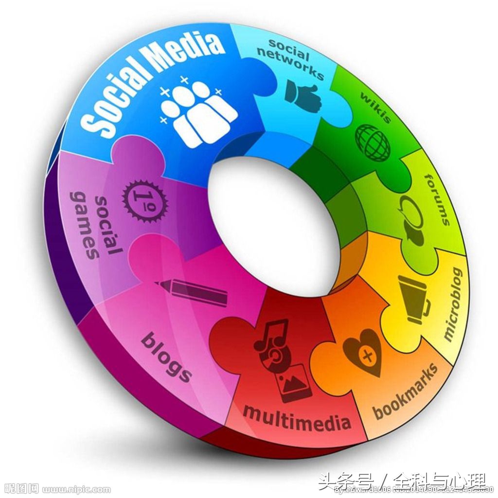 浙一的全科医学科,浙一运动医学科