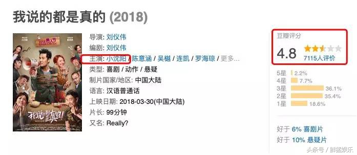 赵本山徒弟胖丫制售假药获刑3年,赵本山胖徒弟卖假药