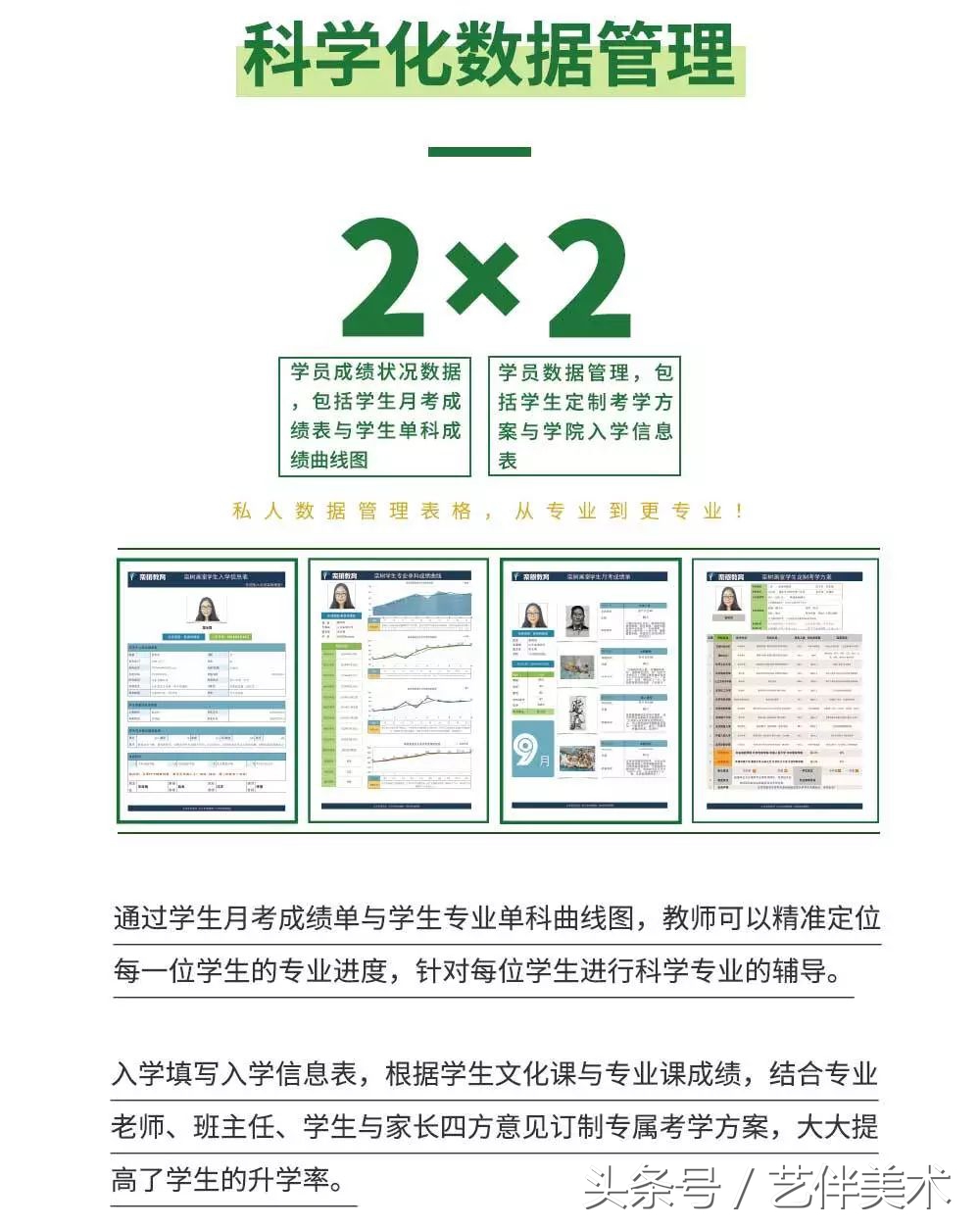 栾树画室地址在哪里,栾树画室学费