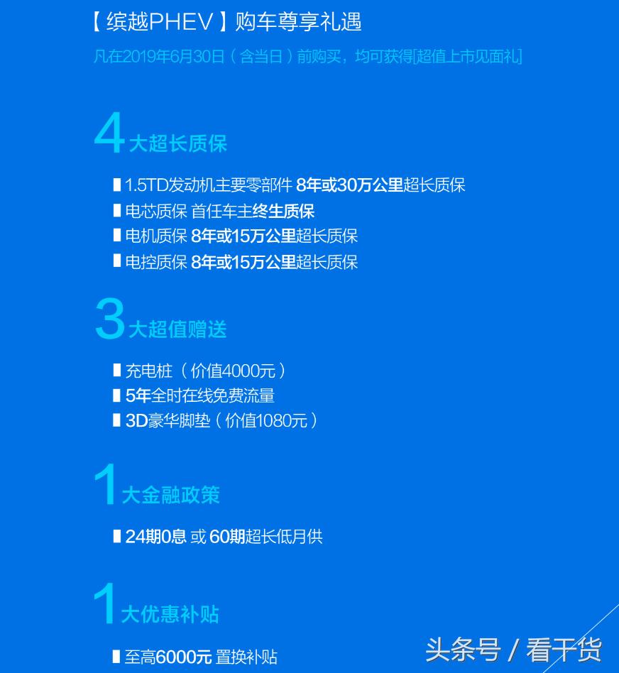 缤越对比xrv,如果rng夺冠edg有三分之一的功劳