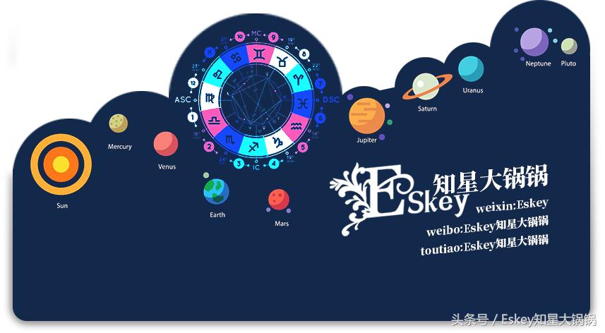 【Eskey04.01-04.07周运】以清爽之姿重新出发