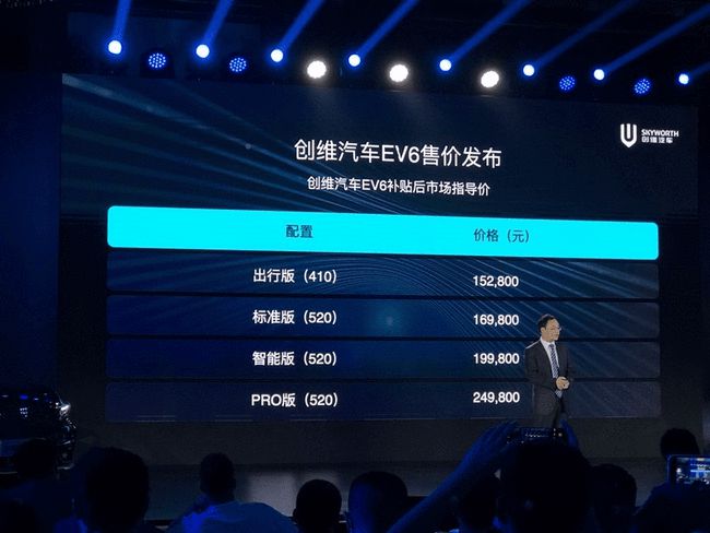 创维汽车创始人黄宏生身价,创维创始人谈汽车