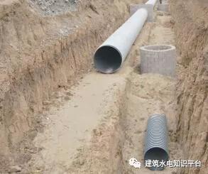 室外排水管道施工综合价格,室外排水管道施工全过程视频