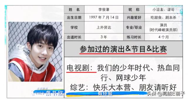 选秀塑造人设,选秀人设制定