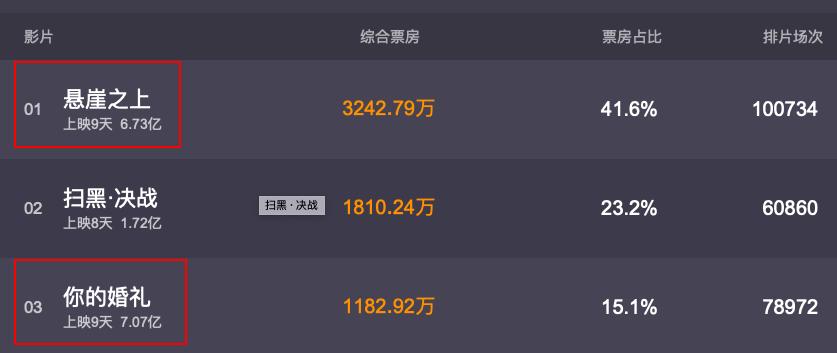 731部队惨无人道的魔鬼实验,悬崖之上731部队