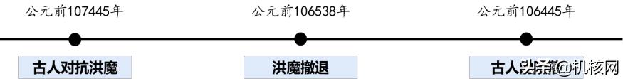 光环游戏剧情深度解析,光环游戏故事背景全解