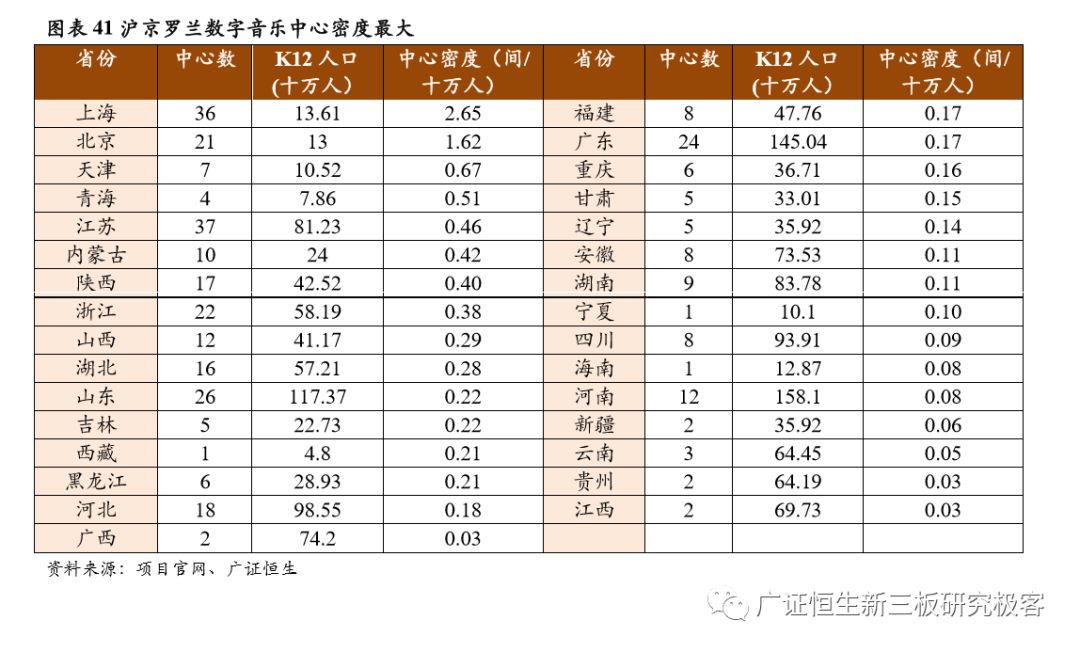 加盟素质教育10大品牌,素质教育行业加盟项目排行榜