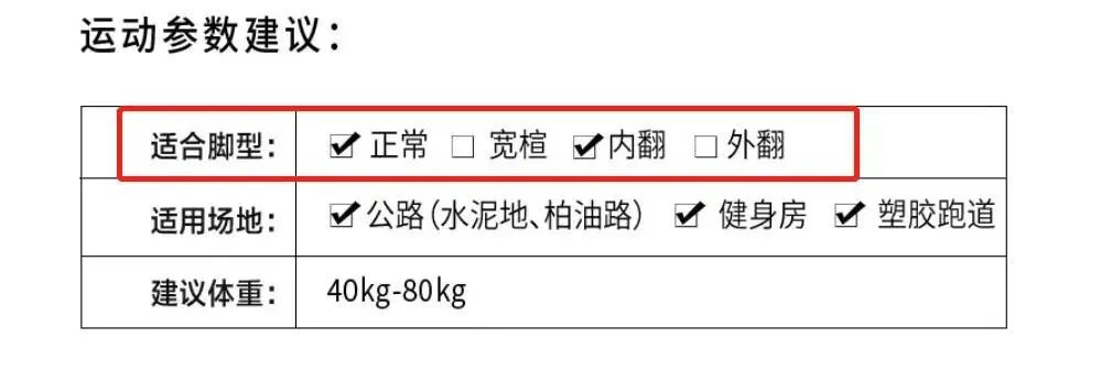 给孩子买鞋三大忌,给孩子买鞋买正好的还是买大点的