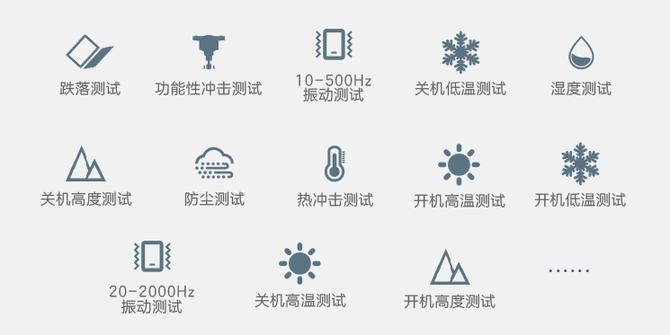 361度,锐龙版商务本推荐