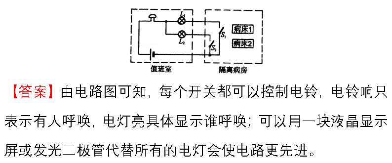 新型冠状病毒肺炎的初中各科知识点请收好