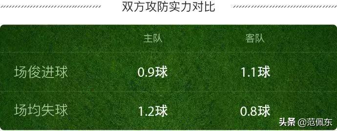 国王杯14决赛皇家马德里vs赫罗纳,国王杯半决赛皇家贝蒂斯1-0