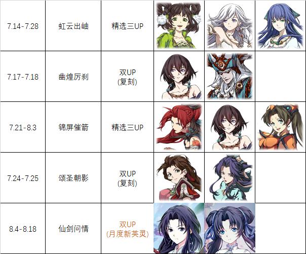 天地劫李逍遥任务,天地劫联动仙剑