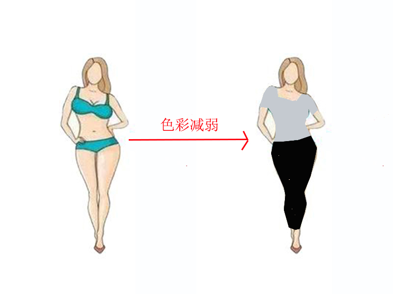 8小姐专属欧美风，三招解救丰乳肥臀