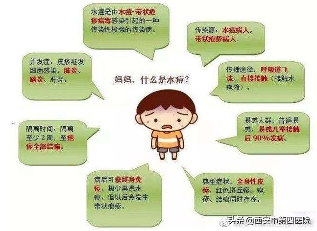身为家长怎样纠正孩子的不良习惯,家长应如何对待心理有疾病的小孩