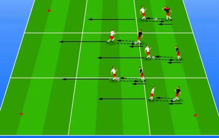 深圳王之者足球：掌握这9个练习，帮助您挑选心目中的爱将