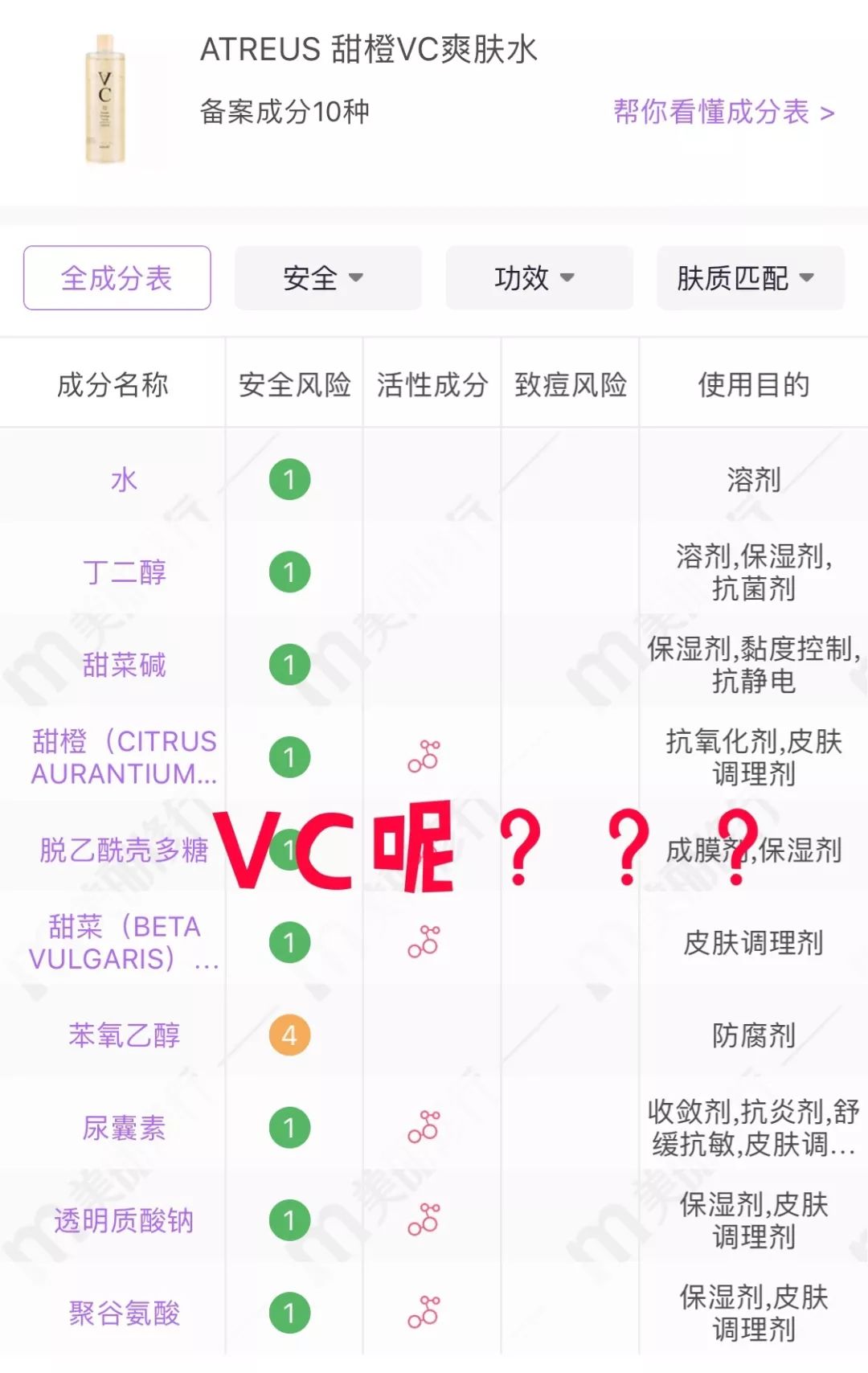 不能买的网红垃圾产品,不要买的网红垃圾东西