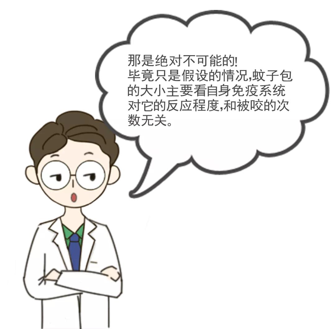 睡觉被咬了个包痒肿,手掌被咬了个包又痒又疼