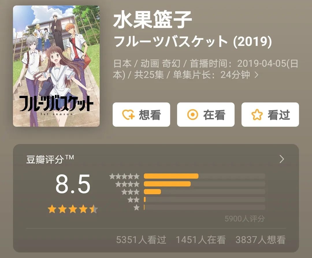 彻底给跪了！这些“活久见”的动画等了20年还不算久