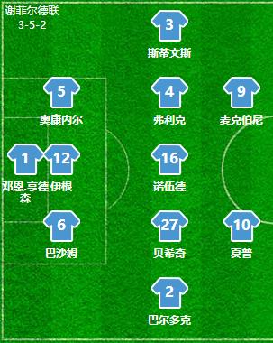 曼城第2轮谢菲联,曼城3-0战胜谢菲联集锦