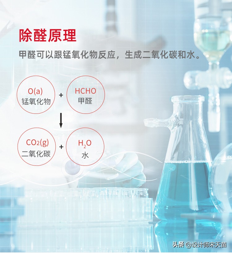 装修甲醛的元凶,除家装甲醛及异味的最有效方法