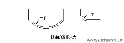 钣金折弯那点事,钣金折弯有没有专门的教科书