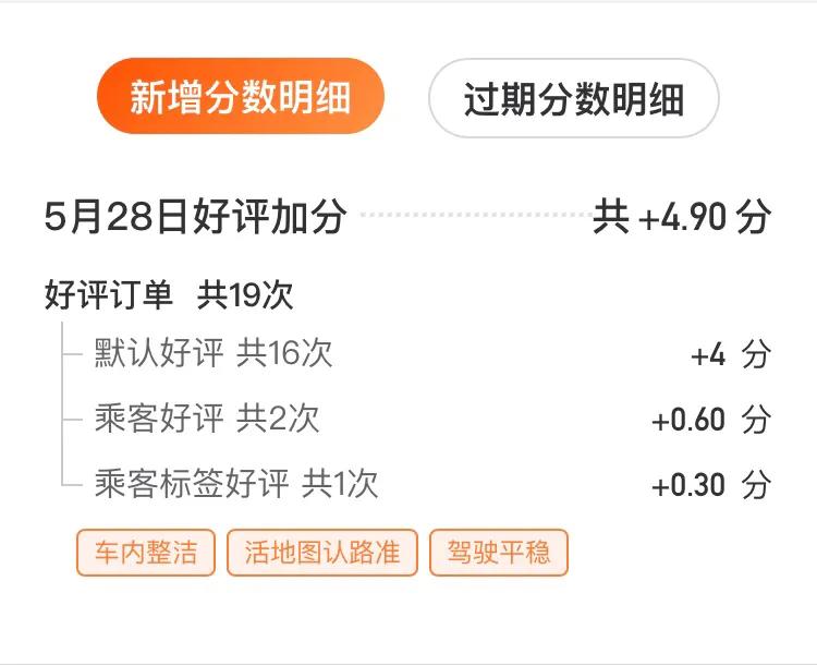 滴滴最怕哪个部门投诉,滴滴真实评价电车