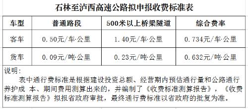 石泸高速最新线路图,昭泸高速公路收费公告