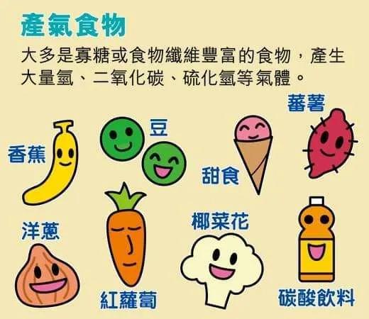 孕期做B超关注事项,孕期要做的b超有哪些