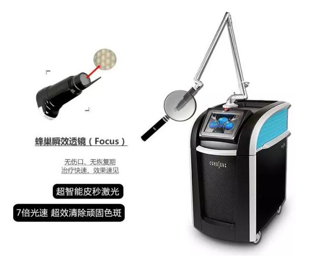 医美仪器的区别,医美仪器真的有用吗