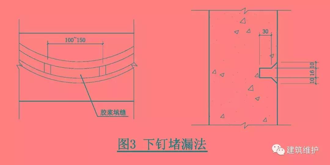 地下室维修方案及产生渗漏原因,地下室渗漏维修劳务合同