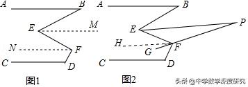 疫情下学习提升讲策略，攻难点看倒角模型利器之平行线两把刷