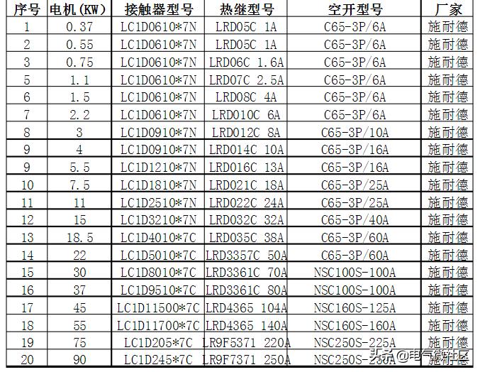 电工沟通接触器接法,沟通接触器的电气原理图